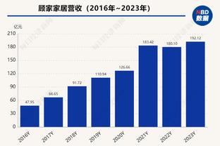 詹姆斯生涯400场至少30分5板5助 历史第一 领先第二的大O58场